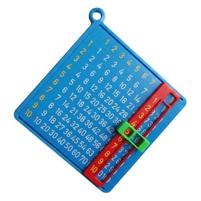 Mini Matematik Panosu Anahtarlık – 2. görsel